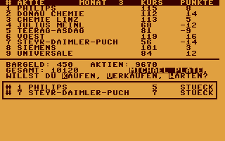 Screenshot for Börse-Spiel