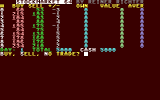 Screenshot for Stockmarket 64